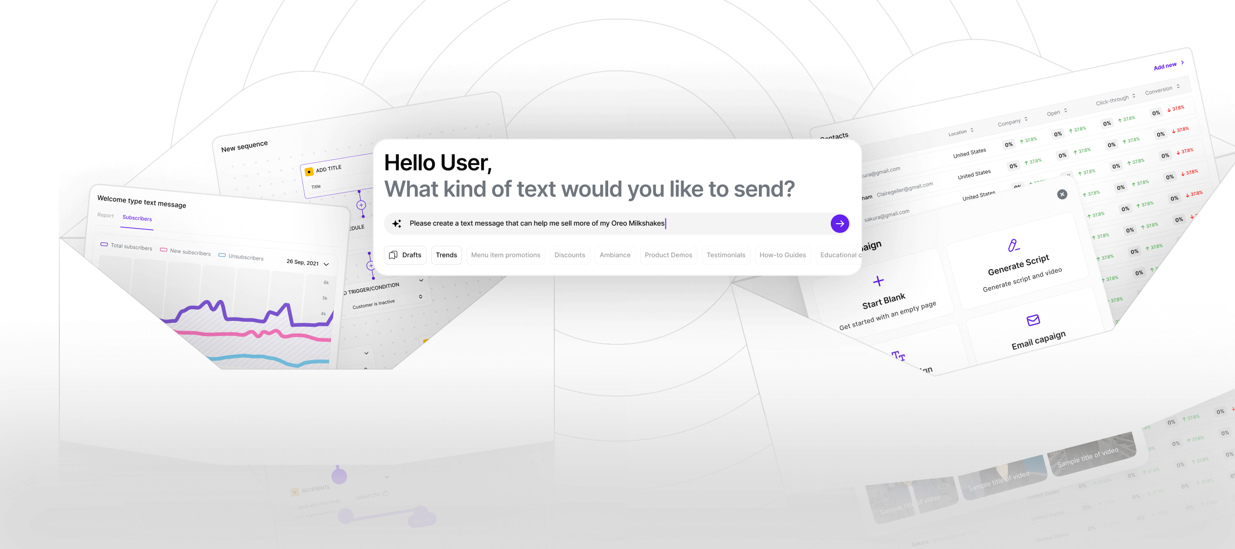 Automatically send SMS Campaigns based on Customer Insights